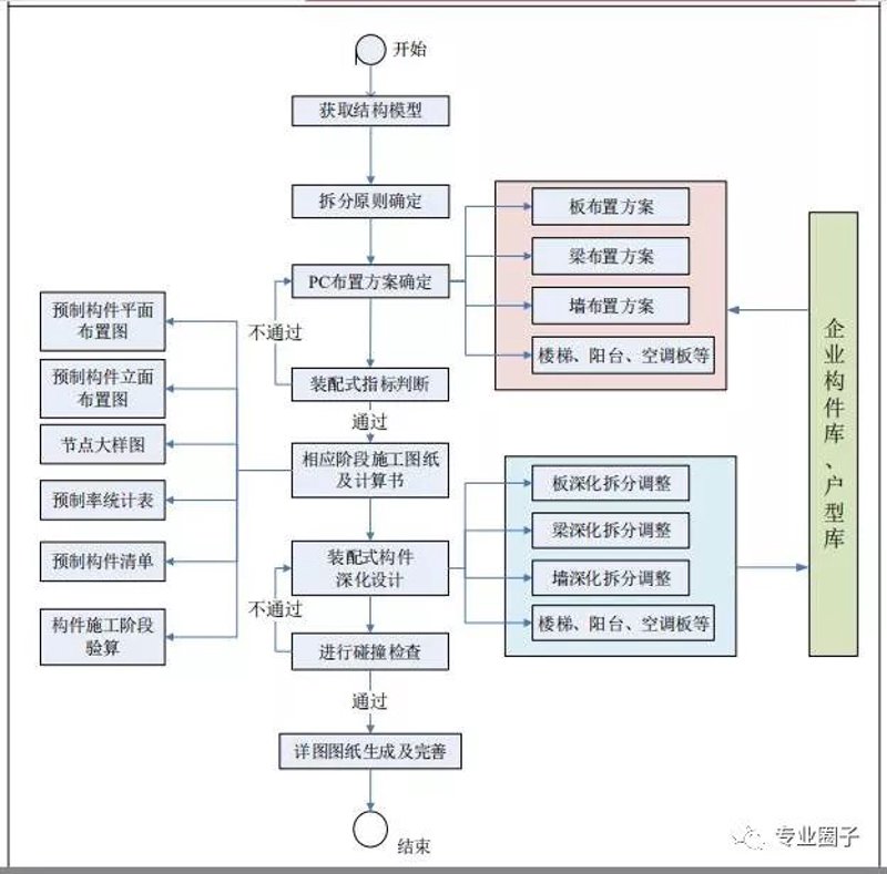 厦门出入境检验检疫局国际旅行卫生保健中心，你了解多少？