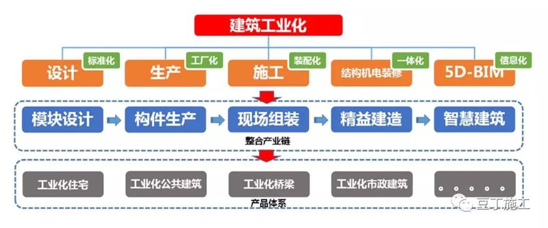 厦门出入境检验检疫局国际旅行卫生保健中心:您的健康出行顾问